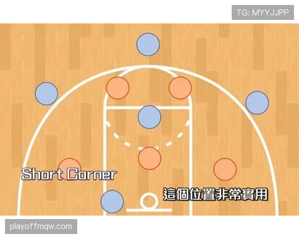 为什么球员有时在底线外投篮不算违例?篮球底线规则的几个关键点 为什么球员有时在底线外投篮不算违例?篮球底线规则的几个关键点