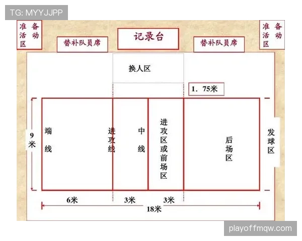 无效进球判罚规则及裁判认定关键条件解析 无效进球判罚规则及裁判认定关键条件解析