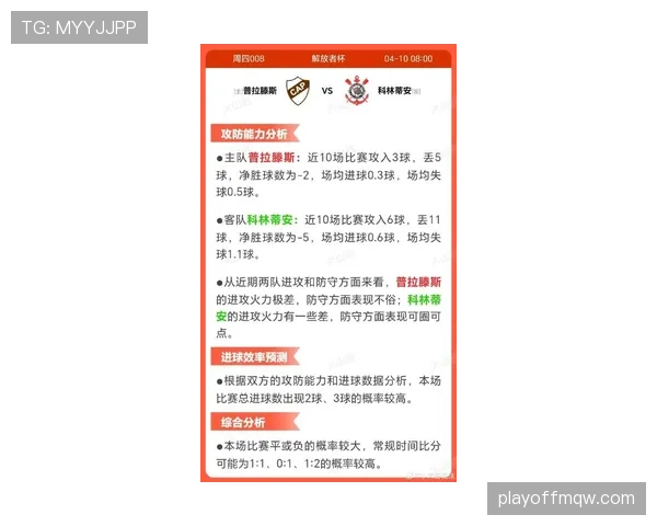 科林蒂安近期比赛进攻状态不佳,连续遭遇客场失利,影响联赛排名稳定性 科林蒂安近期比赛进攻状态不佳,连续遭遇客场失利,影响联赛排名稳定性