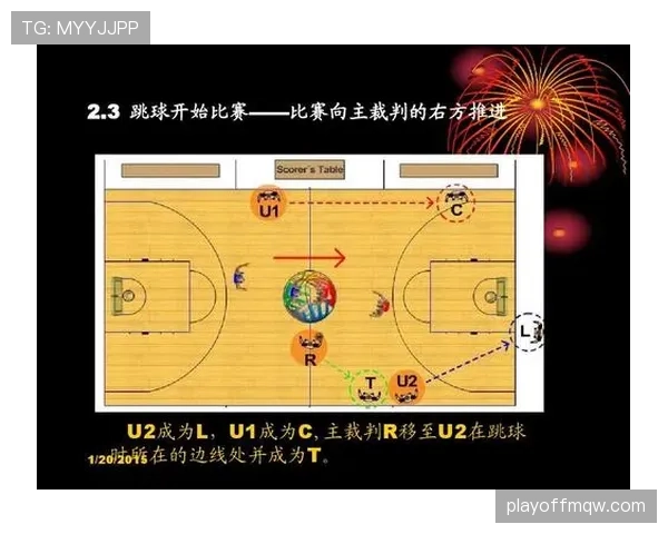 篮球边线发球规则解析：常见违例与正确站位技巧
