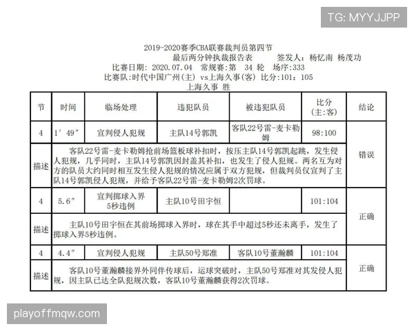 裁判手册解读双方同时犯规处理依据与比赛恢复执行流程